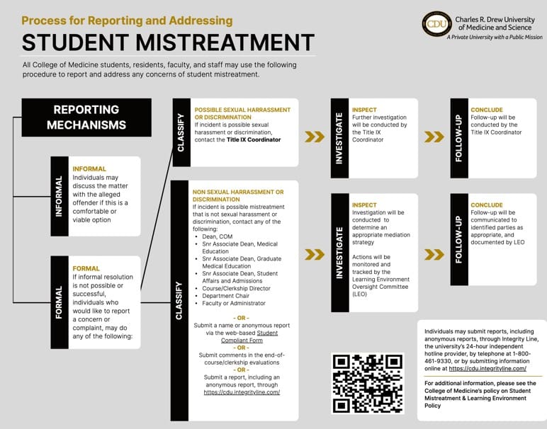 Student Mistreatment