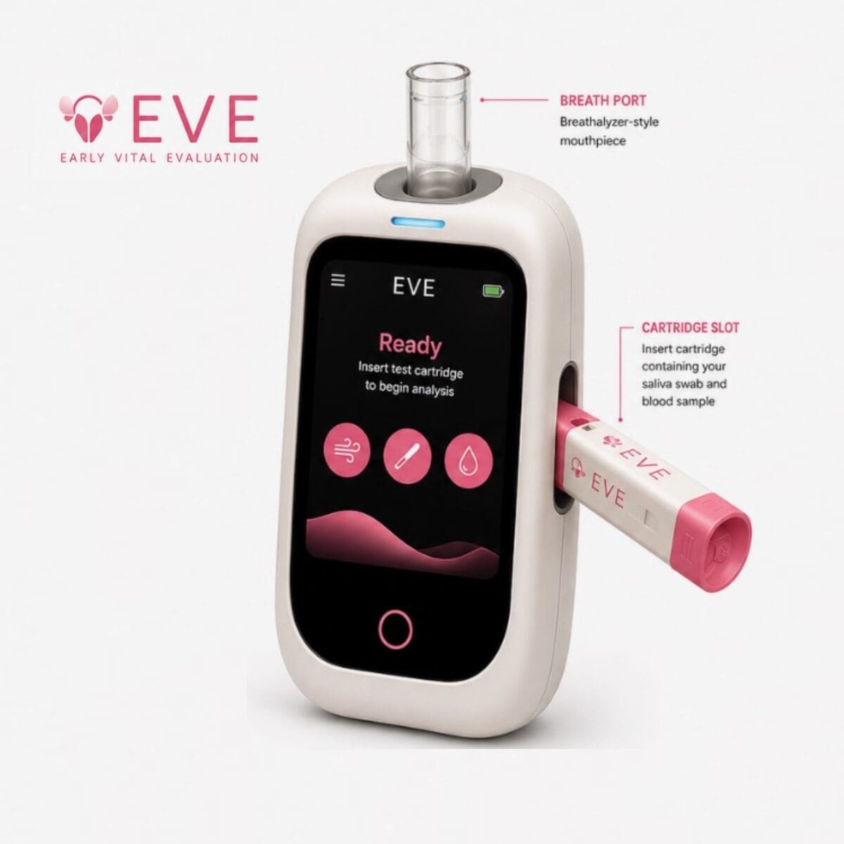 graphic of “EVE,” prototype 